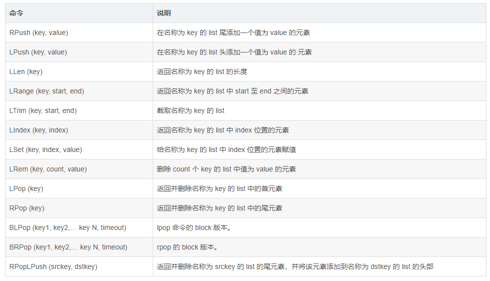 list.png